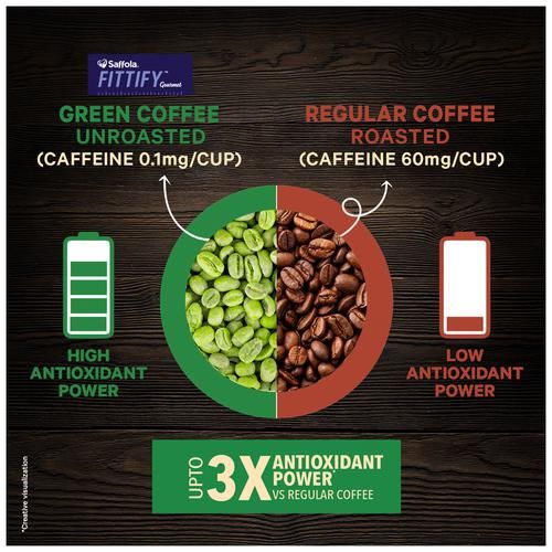 Saffola FITTIFY Gourmet Classic Green Coffee Instant Beverage Mix, 15 Sachets Box-10.webp